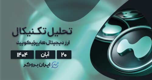 تحلیل جامع وضعیت هایپرلیکویید | اثر آنلاک‌های HYPE در ۲۰ آبان