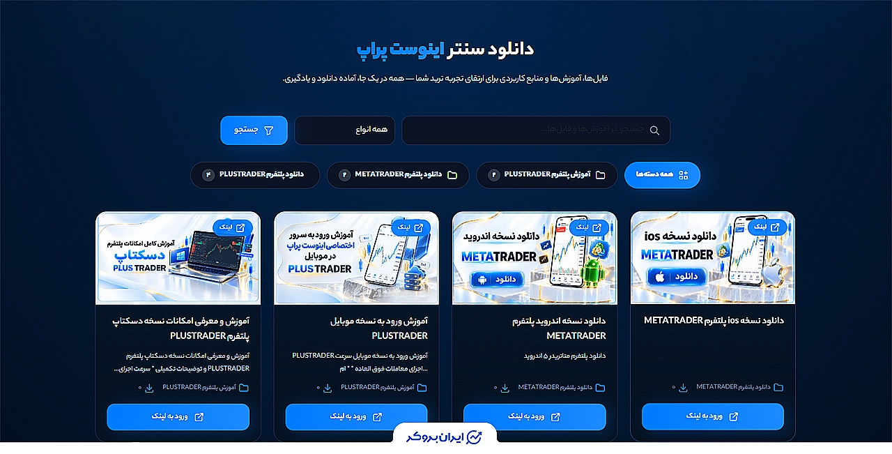 پلتفرم‌های معاملاتی در اینوست پراپ