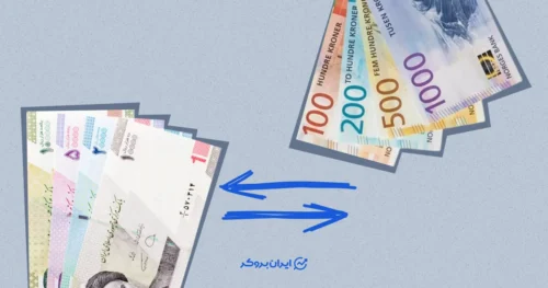 قیمت کرون نروژ