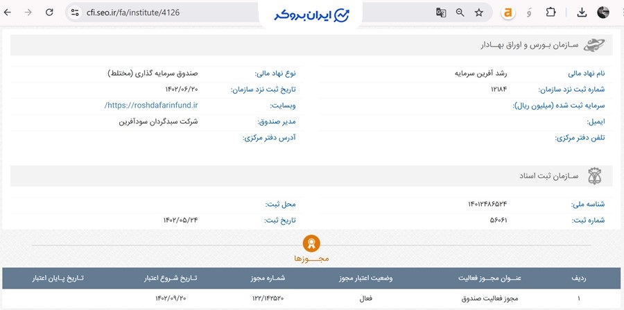 اطلاعات ثبتی صندوق رشد آفرین سرمایه