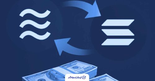 Suspicious and opaque financial flows are pouring heavily into Solana