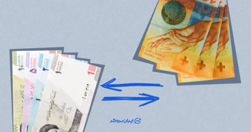 قیمت فرانک سوئیس