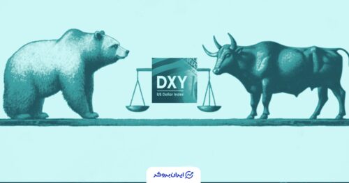 دلار آمریکا در وضعیت بلاتکلیفی