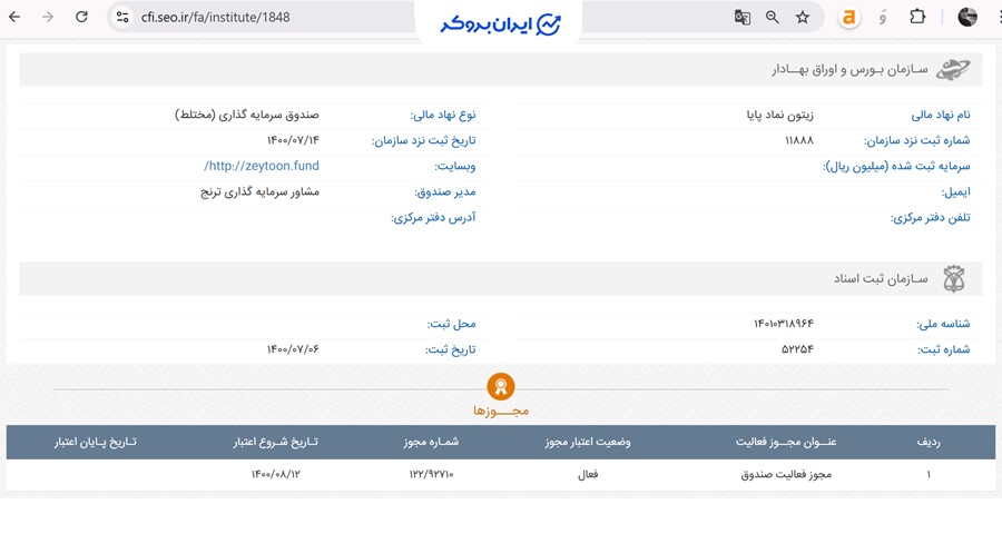 اطلاعات ثبتی صندوق زیتون