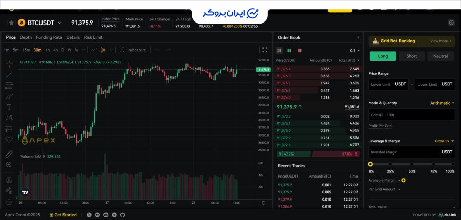 ربات معامله‌گر صرافی Apex Omni