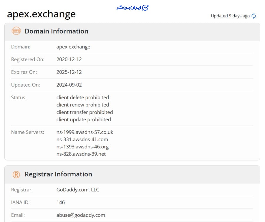 اعتبار سایت Apex Omni