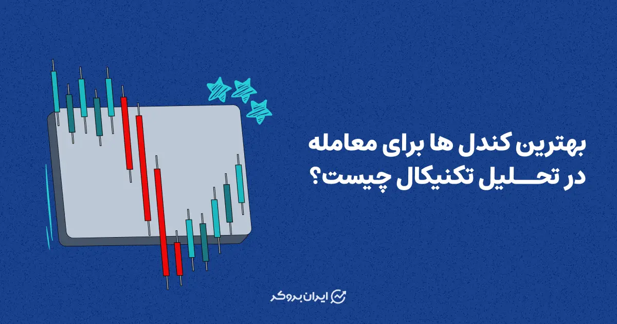 بهترین کندل ها برای معامله