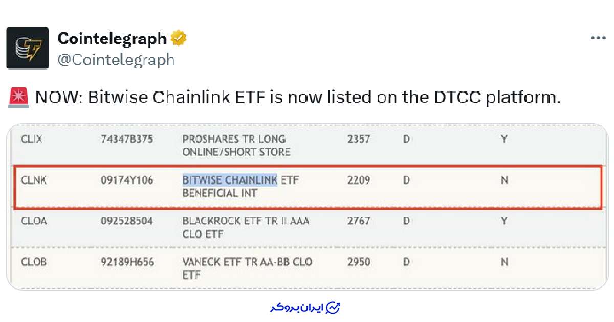 تایید ETF چین لینک