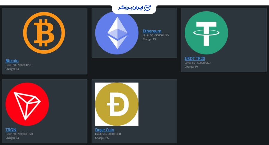 واریز به digitalfxtplatformco