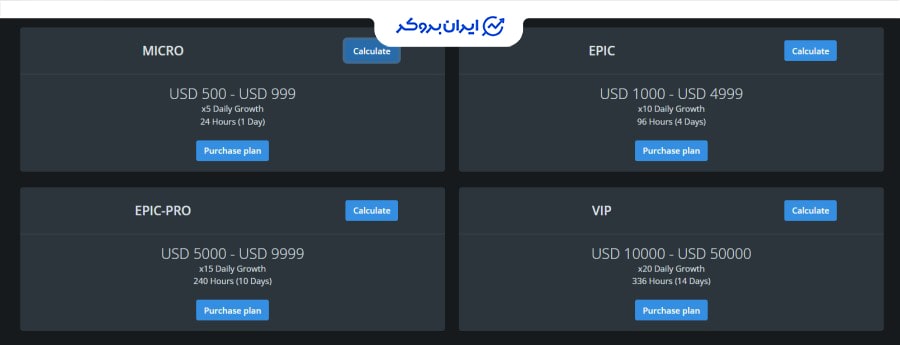 طرحهای سرمایه گذاری digitalfxtplatformco