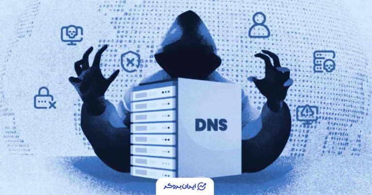 حمله DNS به دو صرافی غیرمتمرکز مطرح