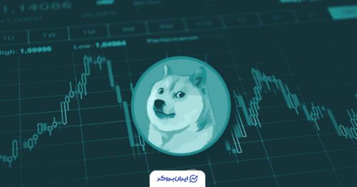 پیش بینی قیمت دوج کوین
