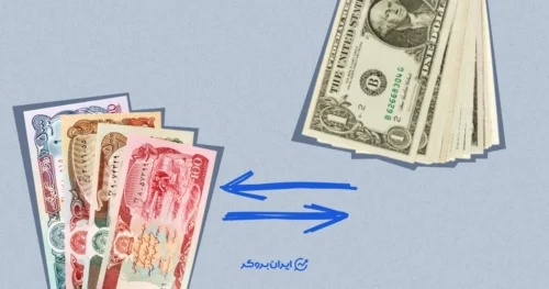 قیمت دلار به افغانی