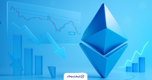 اتریوم حمایت ۳۰۰۰ دلاری خود را از دست داد