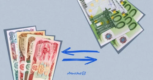 قیمت یورو به افغانی