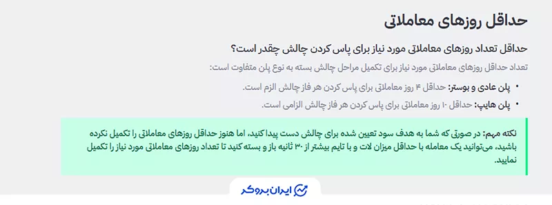 حداقل روزهای معاملاتی در فاند‌یار (Fundyar)