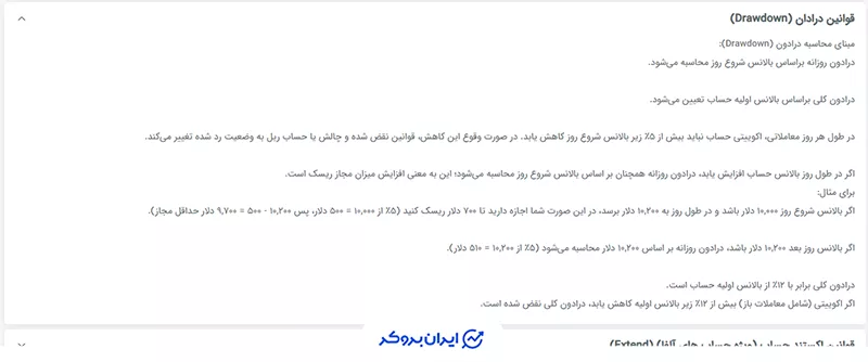 قوانین دراودان (Drawdown Rules) در گاما پراپ (GammaProp)