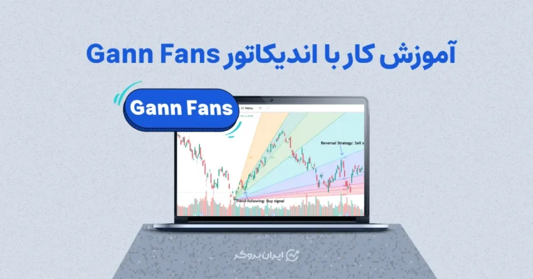 آموزش کار با اندیکاتور Gann Fans