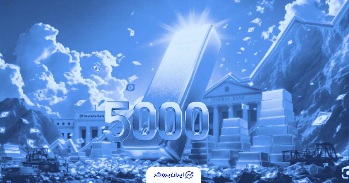 قیمت طلا تا سال ۲۰۲۶ به ۵,۰۰۰ دلار خواهد رسید
