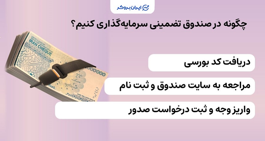 چگونه در صندوق تضمین اصل سرمایه سرمایهگذاری کنیم؟