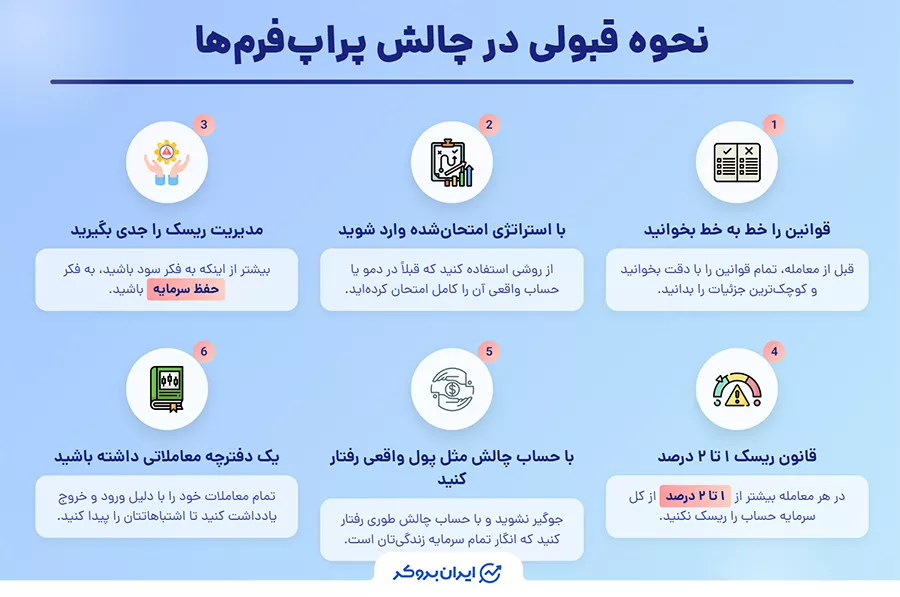 ویژگی‌های عمده چالش پراپ