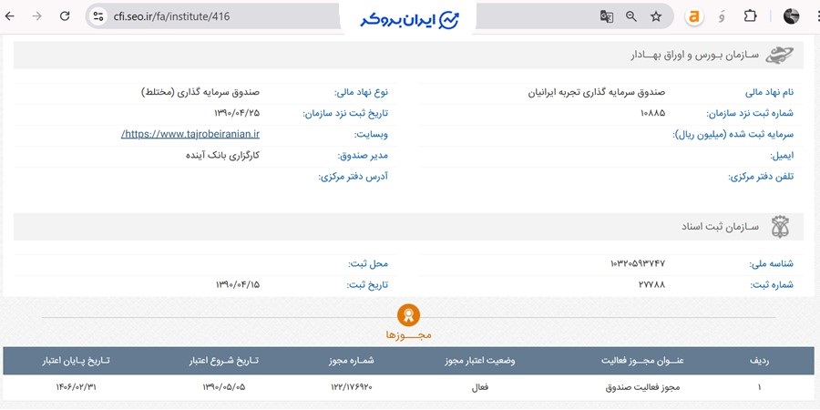اطلاعات ثبتی صندوق تجربه ایرانیان