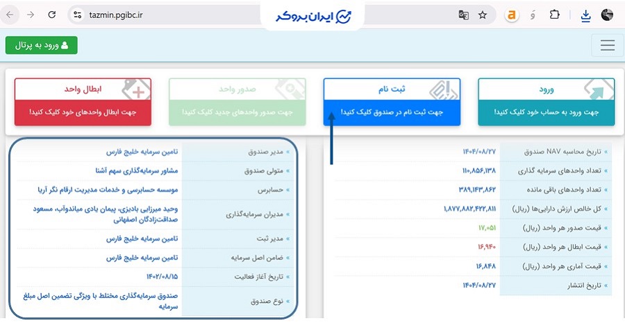 سایت اختصاصی صندوق تضمین خلیج فارس