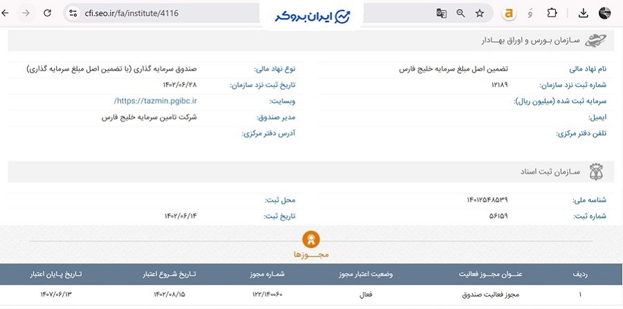بررسی اطلاعات ثبتی صندوق تضمین خلیج فارس