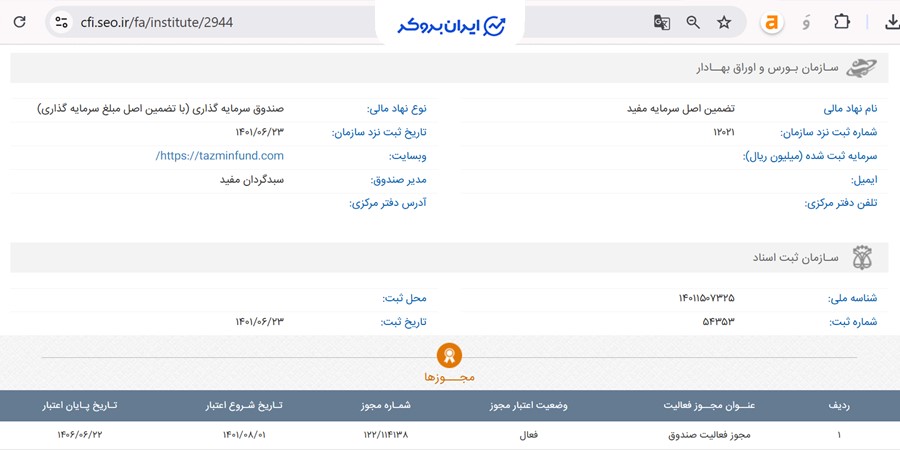 اطلاعات ثبتی صندوق تضمین سرمایه مفید