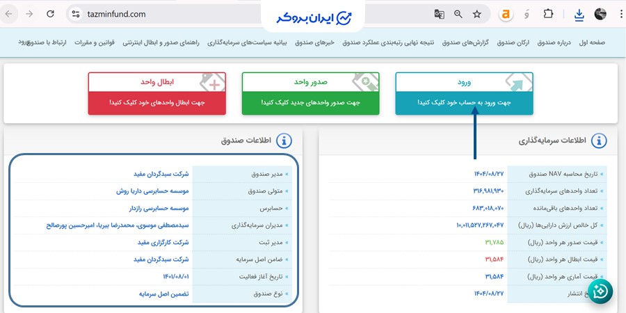 سایت اصلی صندوق سرمایه‌گذاری تضمین اصل سرمایه مفید