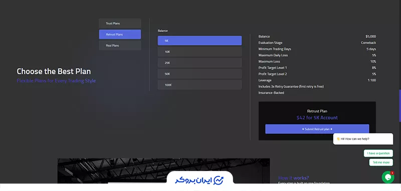 پلن‌های ری‌تراست در تراست پراپ فاند