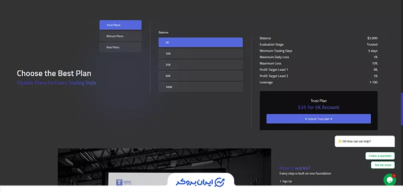 پلن‌های تراست (Trust Plans) تراست پراپ فاند (Trust Prop Fund)