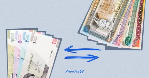 قیمت منات ترکمنستان