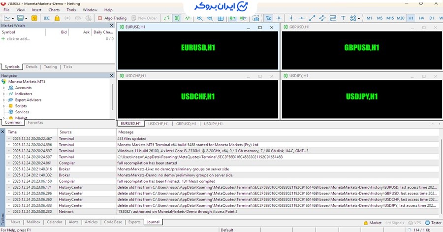 متاتریدر در مونتا مارکتس