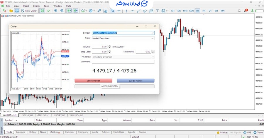 آموزش افتتاح حساب دمو فارکس