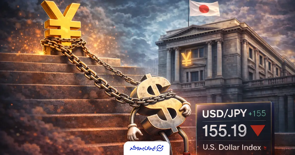 شاخص دلار و بانک ژاپن