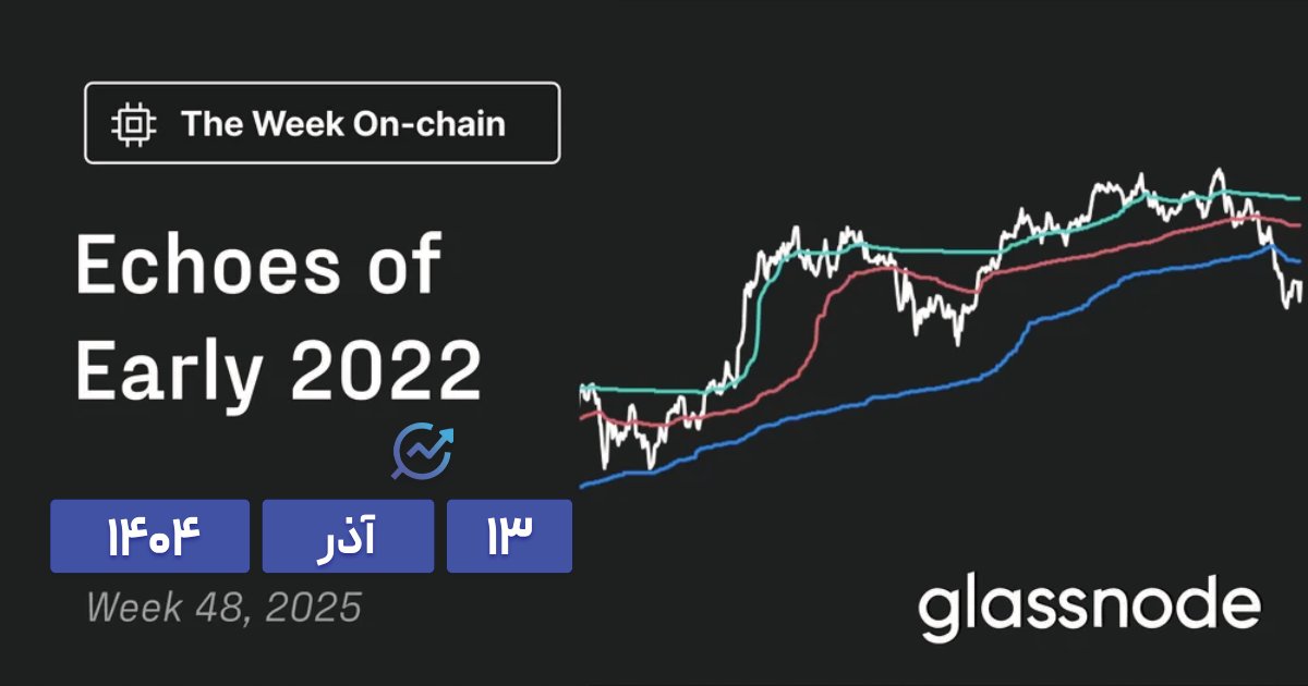 گزارش آنچین گلسنود بیت کوین ۱۳ آذر | تاریخ تکرار میشود؟