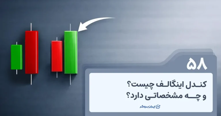 کندل اینگالف چیست؟ نحوه معامله با کندل اینگالف