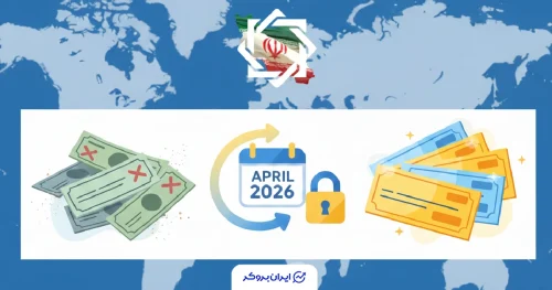 چک در ایران