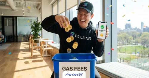 کورا سولانا