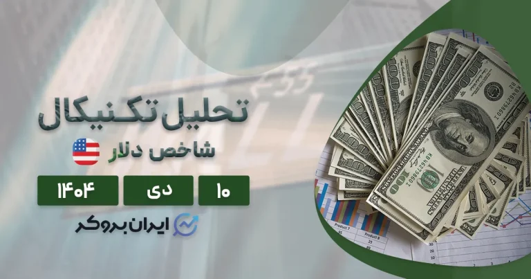 تحلیل تکنیکال چارت شاخص دلار (DXY) در ۱۰ دی