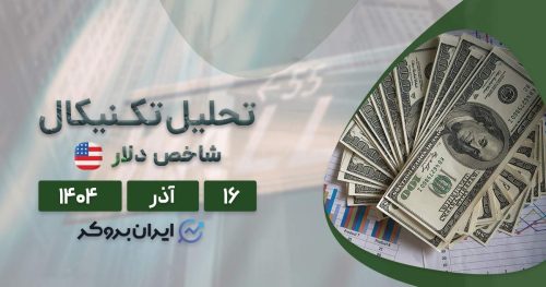 تحلیل ماهانه شاخص دلار ۱۶ آذر | سناریوی ریزش به ۹۰ واحد!