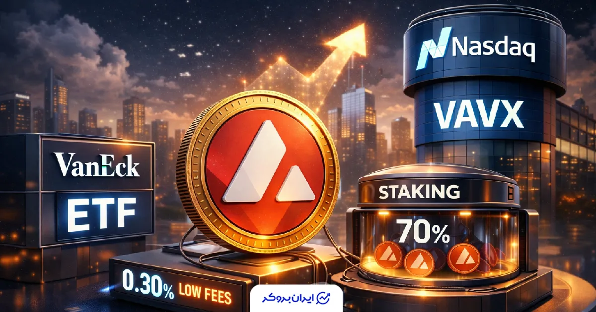 ETF آواکس ون اک