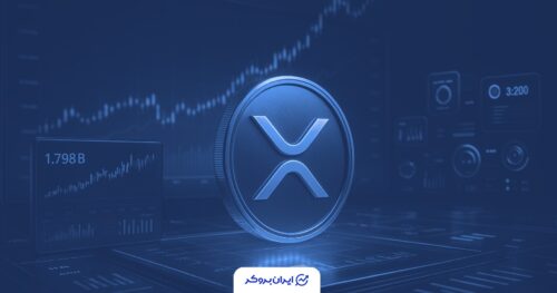 XRP