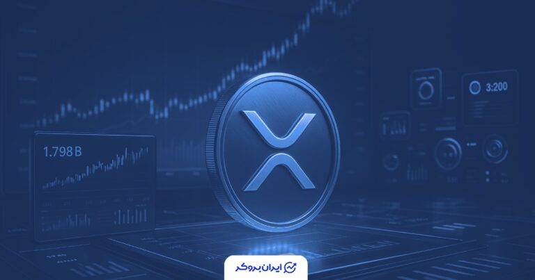 رشد چشمگیر قراردادهای آتی XRP؛ اوپن اینترست به مرز ۱.۸ میلیارد دلار رسید