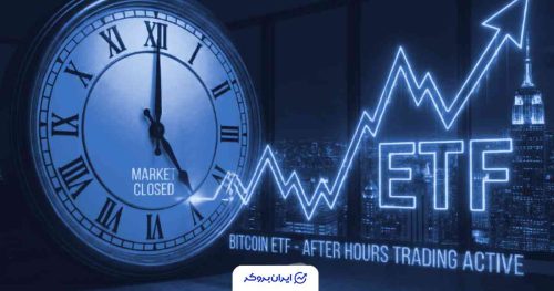 ETF جدید بیت کوین