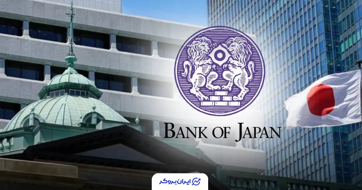 bank of japan rate