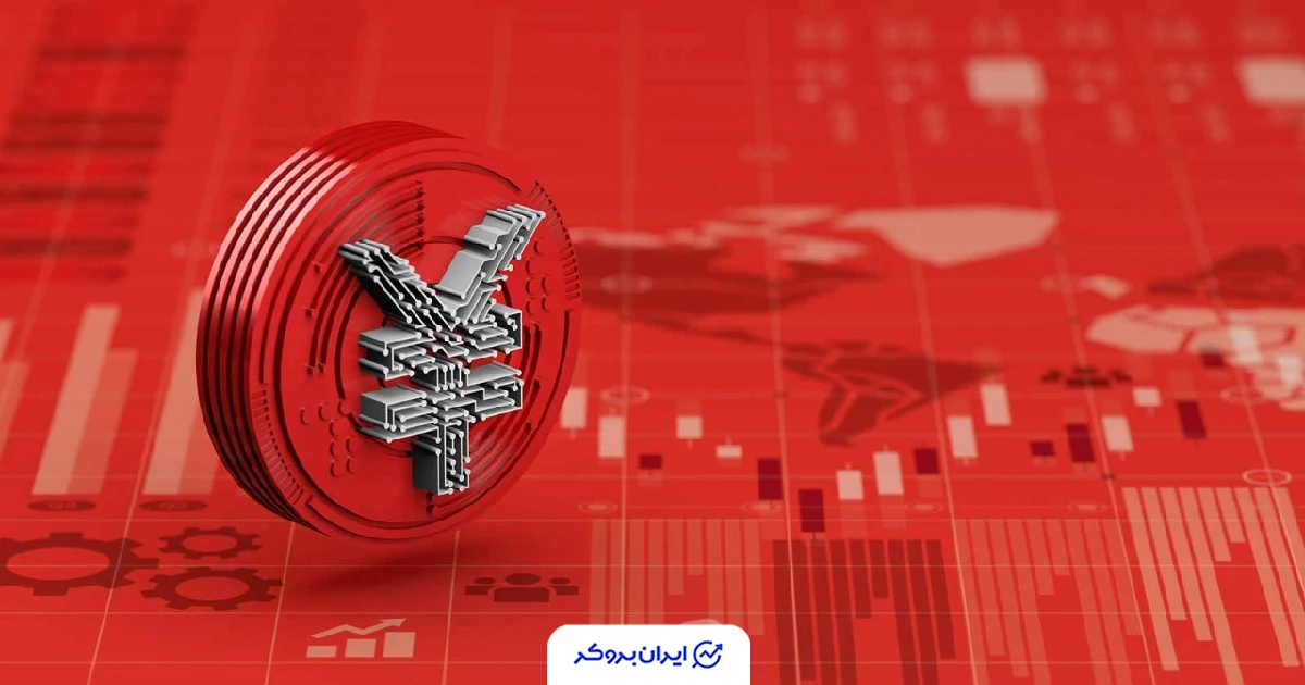 یوان دیجیتال چین