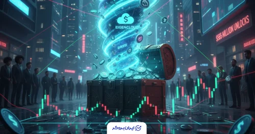 آزادسازی کریپتو