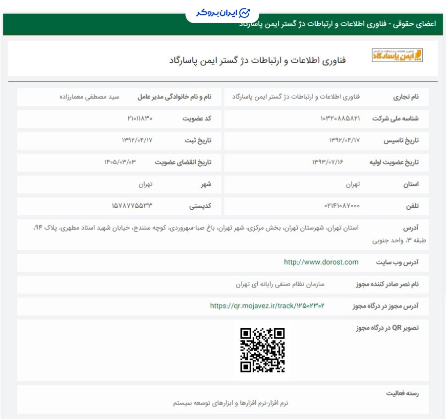 عضویت صرافی درست در سازمان نصر